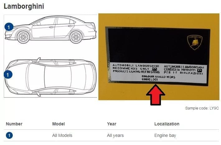 Lamborghini Farbcode-Aufkleber am Fahrzeug &ndash; identifizieren Sie den Lack Ihres Fahrzeugs.