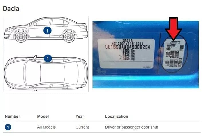 DACIA Werkslackcode-Etikett &ndash; pr&uuml;fen Sie die Originalfarbe Ihres Autos.