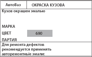 LADA / VAZ Lackcode-Etikett am Fahrzeug – finden Sie Ihren exakten Farbton.
